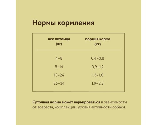 Frank's ProGold консервы консервы для собак "Сочный кролик" 415 г