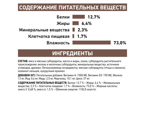 Royal Canin (вет. паучи) паштет для животных при анорексии и в период восстановления 195 г