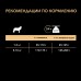 Корм Purina Pro Plan для взрослых собак мелких и карликовых пород, с высоким содержанием курицы 2,5 кг