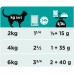 Purina Pro Plan Veterinary Diets кусочки в желе  с лососем для кошек при расстройствах пищеварения