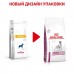 Royal Canin (вет.корма) для собак при сердечной недостаточности