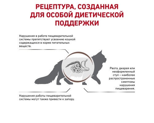 Royal Canin (вет.корма) для кошек при запоре