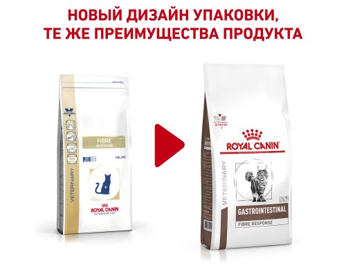 Royal Canin (вет.корма) для кошек при запоре