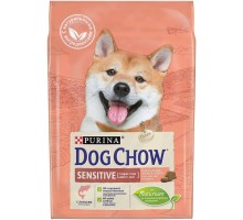 Корм Dog Chow для взрослых собак с чувствительным пищеварением, с лососем