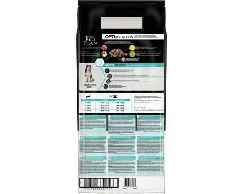 Корм Purina Pro Plan  Grain Free Formula (беззерновой) для взрослых собак средних и крупных пород с чувствительным пищеварением, с высоким содержанием индейки 7 кг