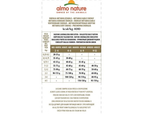 Корм Almo Nature для котят, со свежей курицей (50% мяса) 300 г