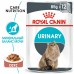 Royal Canin кусочки в соусе для профилактики МКБ