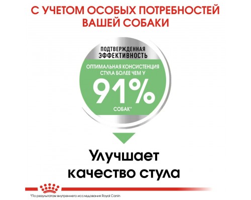 Корм Royal Canin для собак крупных пород с чувствительным пищеварением 10 кг