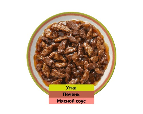 Whiskas "Аппетитный микс" утка и печень в мясном соусе для кошек