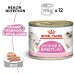 Royal Canin мусс для котят до 4 месяцев 195 г