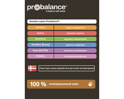 Корм Probalance для котят, первый рацион с 2 месяцев, с цыпленком 1,8 кг