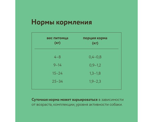 Frank's ProGold консервы консервы для собак "Аппетитные кусочки индейки" 415 г