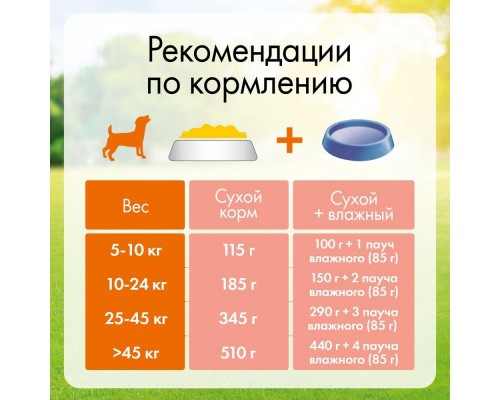 Корм Friskies сухой корм для взрослых собак, с мясом 500 г