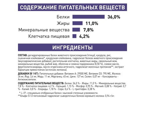 Royal Canin (вет.корма) для кошек при стрессовых состояниях и в период адаптации к переменам