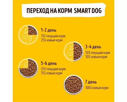 Корм Smart Dog для щенков, с цыпленком 12 кг